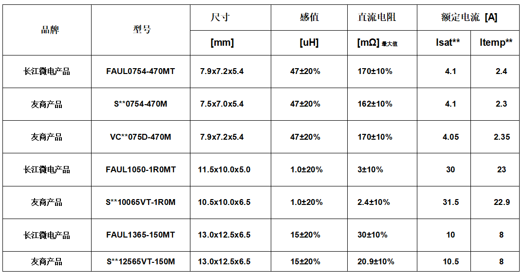 $9XEA08NSC8]FOO}Y(4`SCB.png